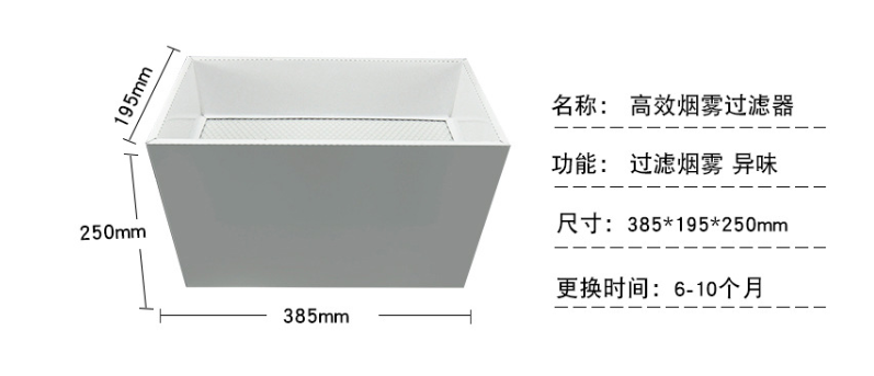 艾灸烟雾